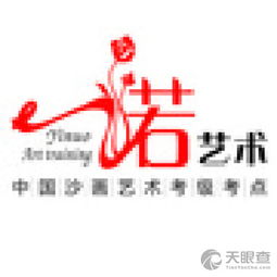 玉环一诺教育咨询服务部 专业导航，点亮未来求学之路